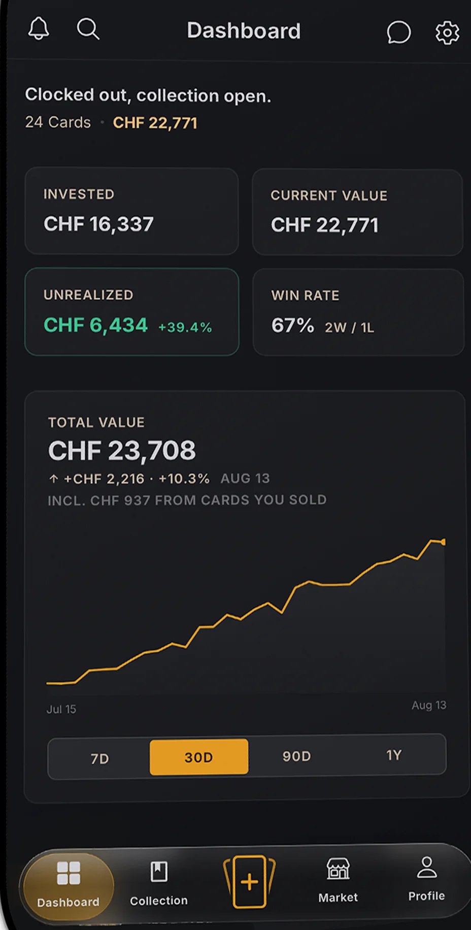 The dashboard with total value and a 30-day chart